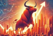 bse stock A99 1 4