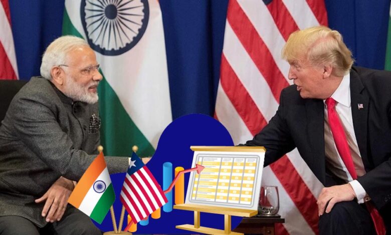 भारत-अमेरिका ट्रेड डील अंतिम चरण में, क्या 50% तक घट सकते हैं भारी शुल्क? 1 19A 132