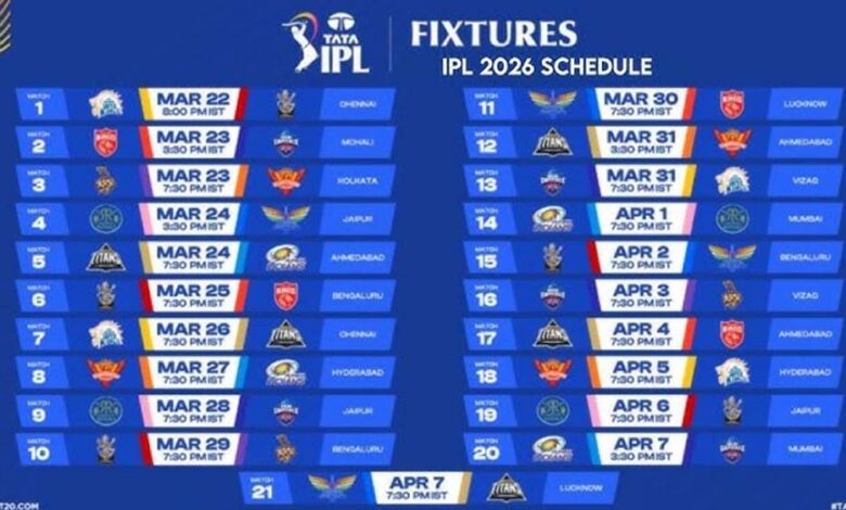 IPL 2026 शेड्यूल हुआ जारी, पहले मैच में RCB से बेंगलुरु में भिड़ेगी SRH, जानें पूरी डिटेल 1 12A 28