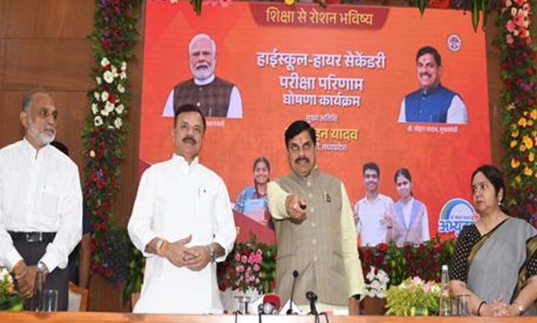 उत्कृष्ट गुणवत्तापूर्ण शिक्षा से रोशन हो रहा प्रदेश का भविष्य : मुख्यमंत्री डॉ. यादव 1 15A 259