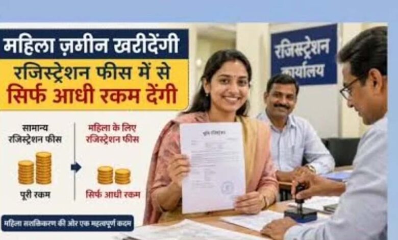 छत्तीसगढ़ में अब महिलाओं के नाम जमीन रजिस्ट्री पर 50 प्रतिशत की छूट 1 7A 6