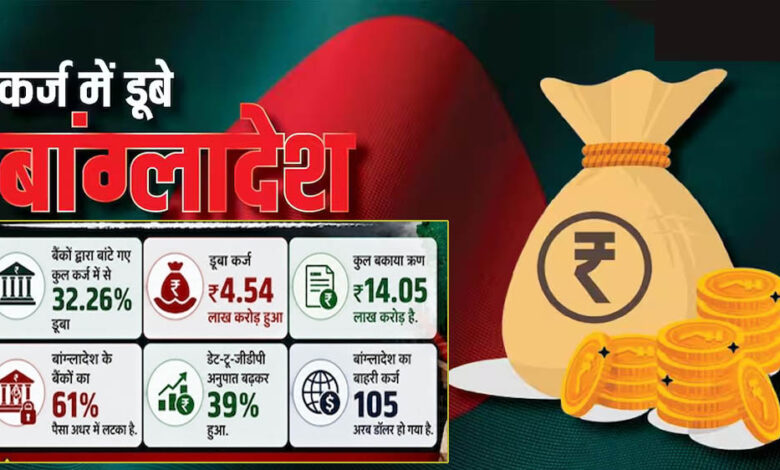 बांग्लादेश की अर्थव्यवस्था पर बड़ा संकट, बैंकों के ₹4.54 लाख करोड़ फंसे; NPA में दुनिया में दूसरे स्थान पर 1 11A 99