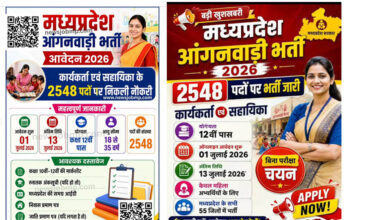 MP Anganwadi Recruitment 2026: 2,548 कार्यकर्ता और सहायिकाओं की भर्ती, 13 जुलाई तक करें आवेदन 2 2 ju 158