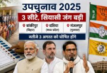 बांकीपुर, दतिया और मंजलपुर उपचुनाव में किसकी होगी जीत? BJP, कांग्रेस के साथ प्रशांत किशोर की भी बड़ी अग्निपरीक्षा