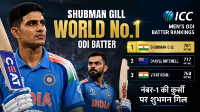 ICC ODI Ranking: दुनिया के नंबर-1 वनडे बल्लेबाज बने शुभमन गिल, डैरेल मिचेल को पछाड़ा; अब विराट कोहली से होगी सीधी टक्कर 3 ICC ODI Ranking: दुनिया के नंबर-1 वनडे बल्लेबाज बने शुभमन गिल, डैरेल मिचेल को पछाड़ा; अब विराट कोहली से होगी सीधी टक्कर