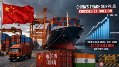 चीन का रिकॉर्ड एक्सपोर्ट बढ़ा रहा दुनिया की चिंता, IMF की ट्रेड बैरियर वाली चेतावनी से बढ़ा दबाव