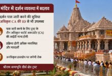 Ram Mandir Darshan Pass: राम मंदिर में दर्शन पास व्यवस्था बदली, अब ट्रस्ट के 3 अधिकृत CA भी जारी करेंगे VIP पास